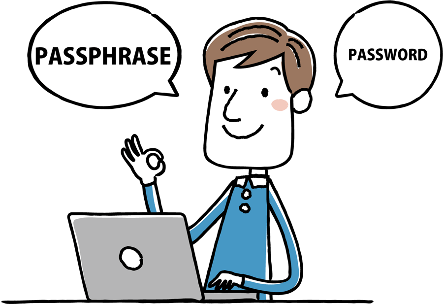 passphrase
